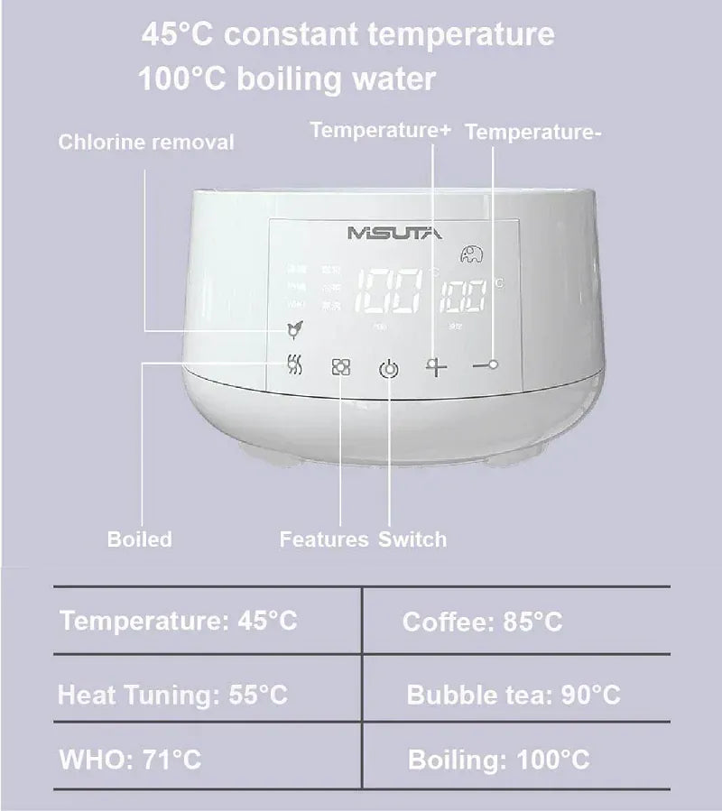 Glazen waterkoker 1,2 liter met temperatuurregeling