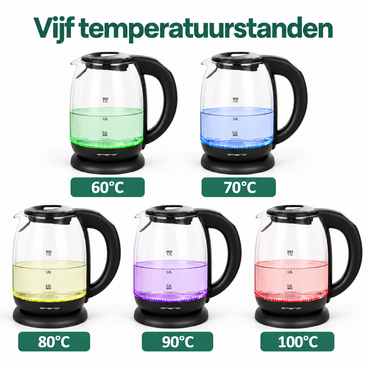 Emerio glazen waterkoker 1,7 liter – 5 temperatuurstanden