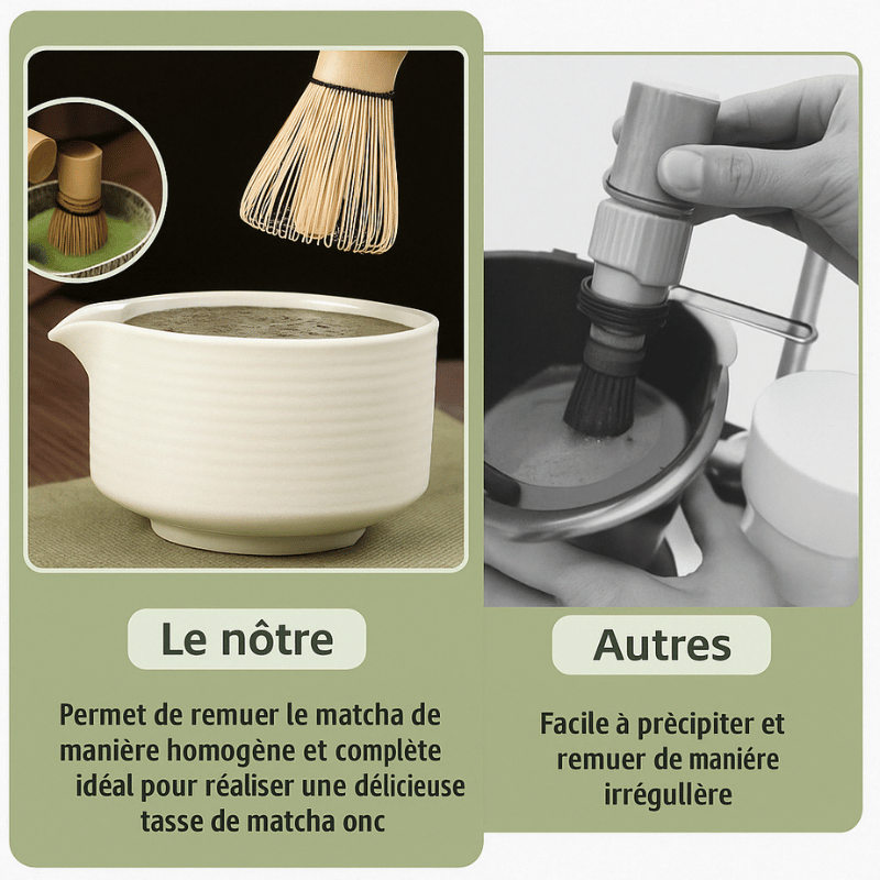 Japanse matcha set 4-delig – kom met schenktuit en garde