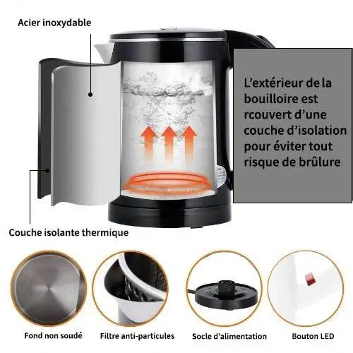 Kleine witte RVS waterkoker 600 ml – 600 W