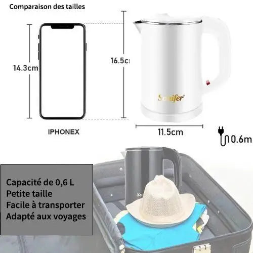 Kleine witte RVS waterkoker 600 ml – 600 W