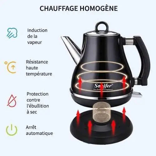 Nachtblauwe waterkoker 1 liter – 1500 W