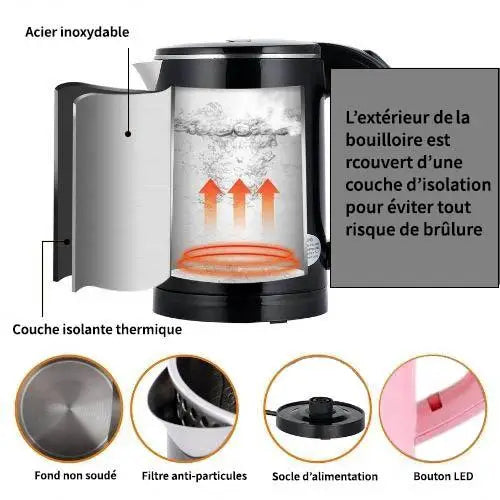 Roze RVS waterkoker 600 ml – 600 W